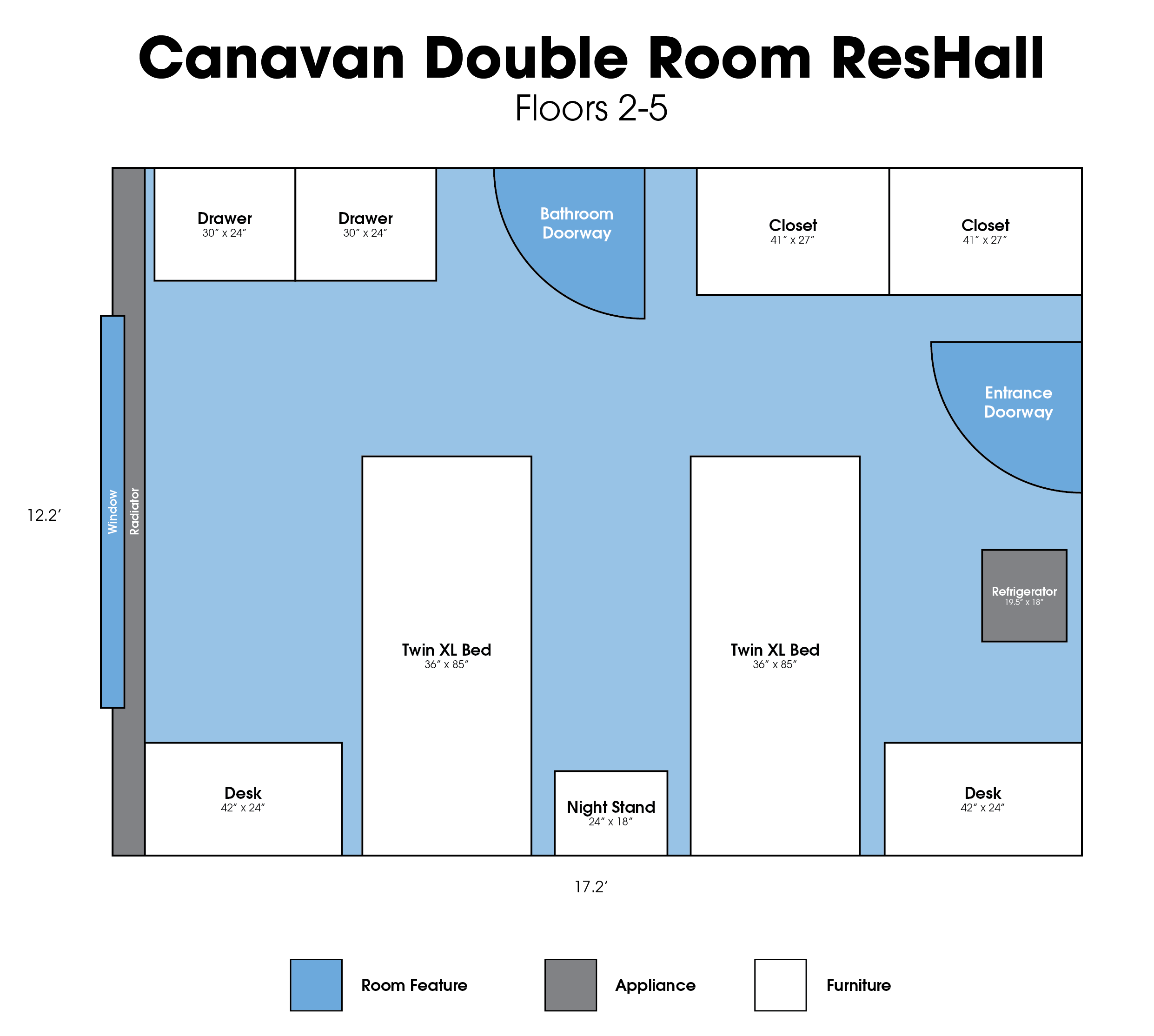 Canavan Hall Double Room Layout
