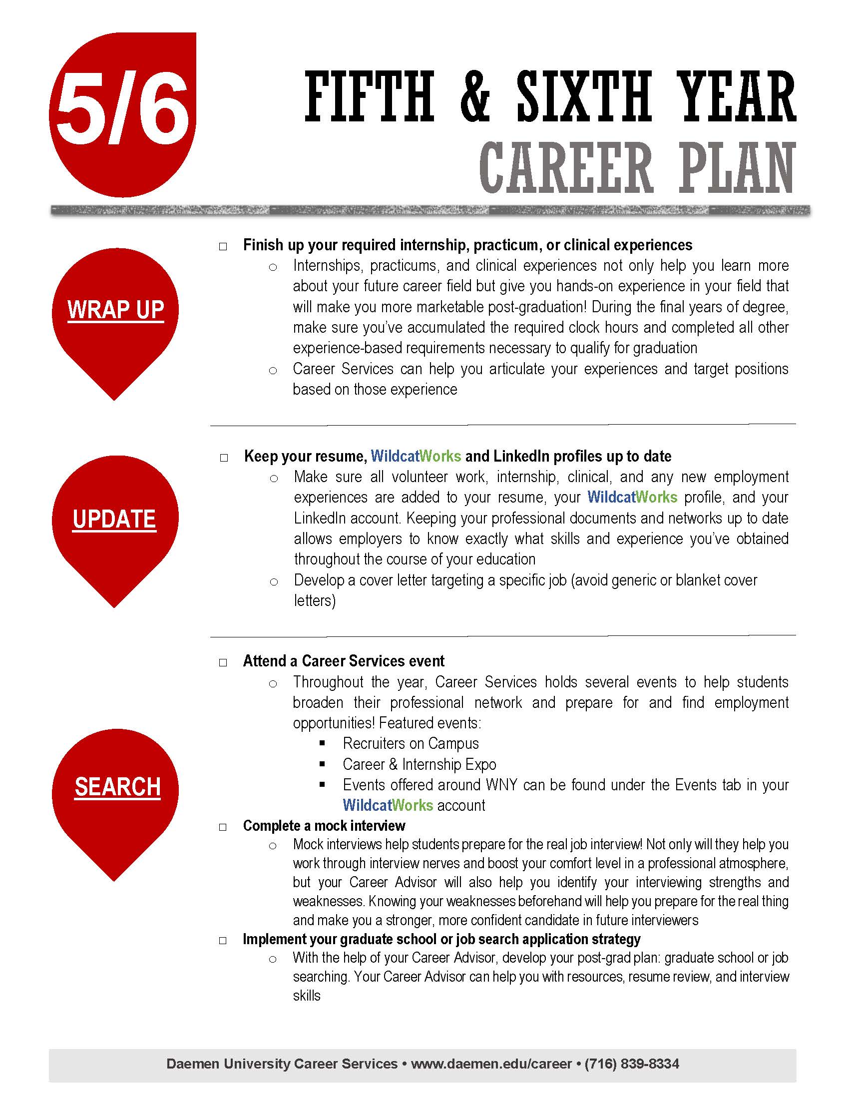 Fifth/Sixth Year Career Plan